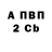 A PVP Crystall Anastasia Shvydun